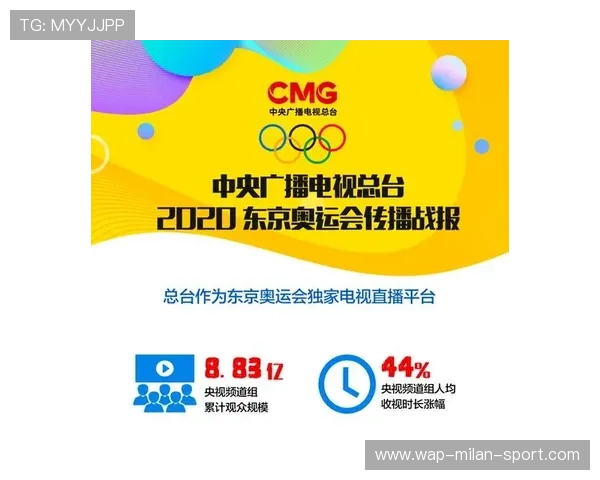 体育焦点数据榜单公布，体育热点查询