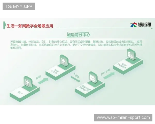 新闻中心专题呈现数字化转型实践成果展现品牌全新形象，数字化转型 新闻